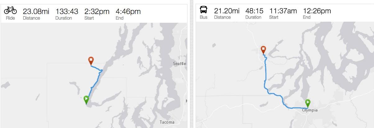 Tracking my deals car location