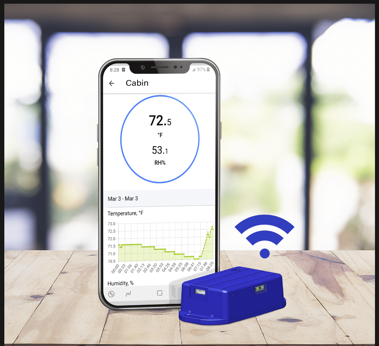 You are currently viewing Best Wireless Humidity Sensor to Monitor Humidity Remotely