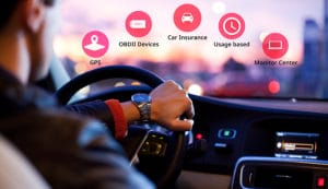 Read more about the article How Telematics Insurance Works